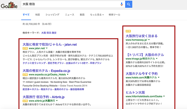 googleで表示される広告