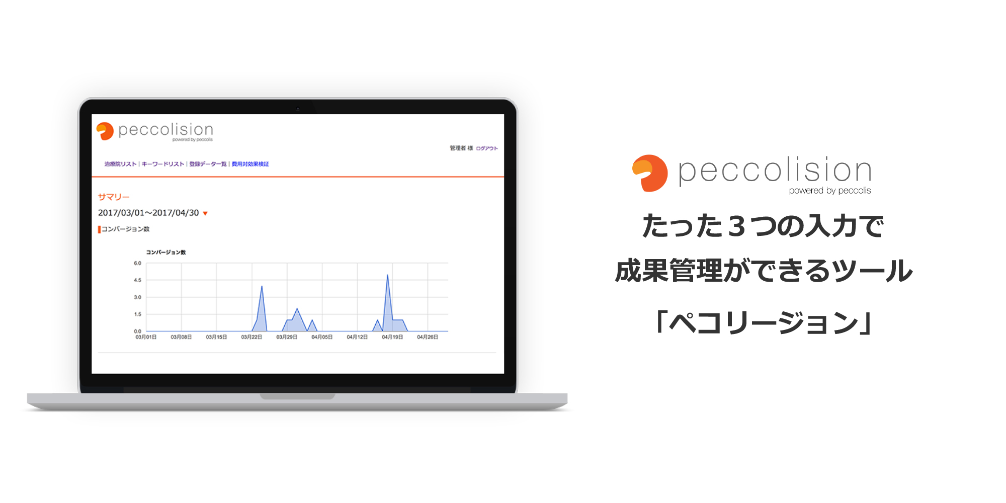 たった３つの入力で成果管理ができるツール「ペコリージョン」
