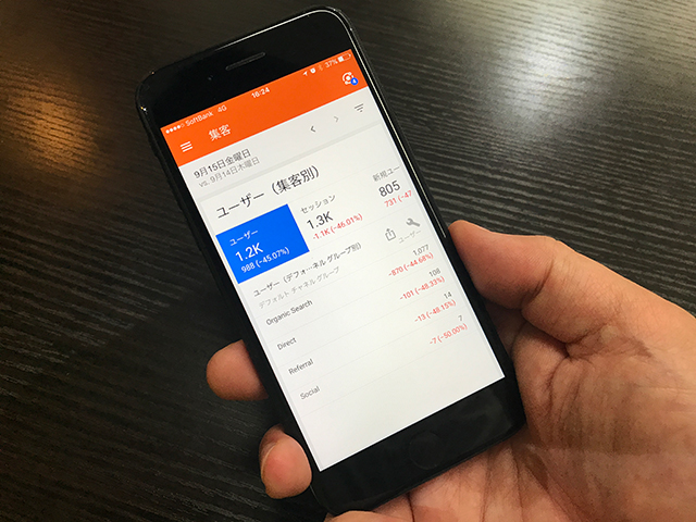 スマホでアナリティクス
