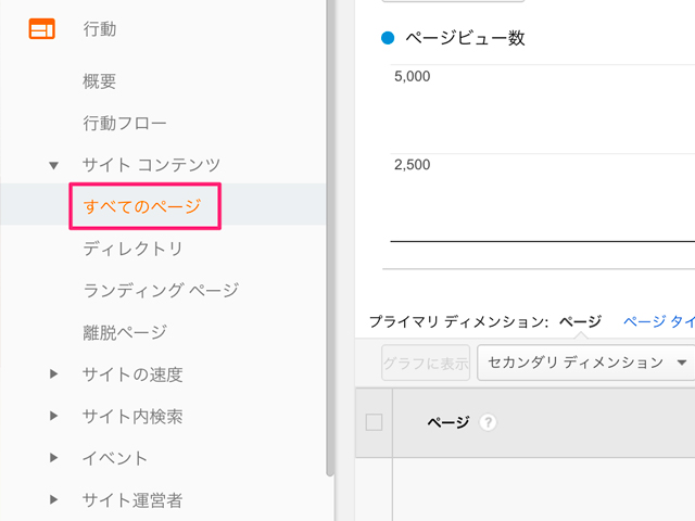 サイトコンテンツ