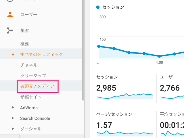 集客経路