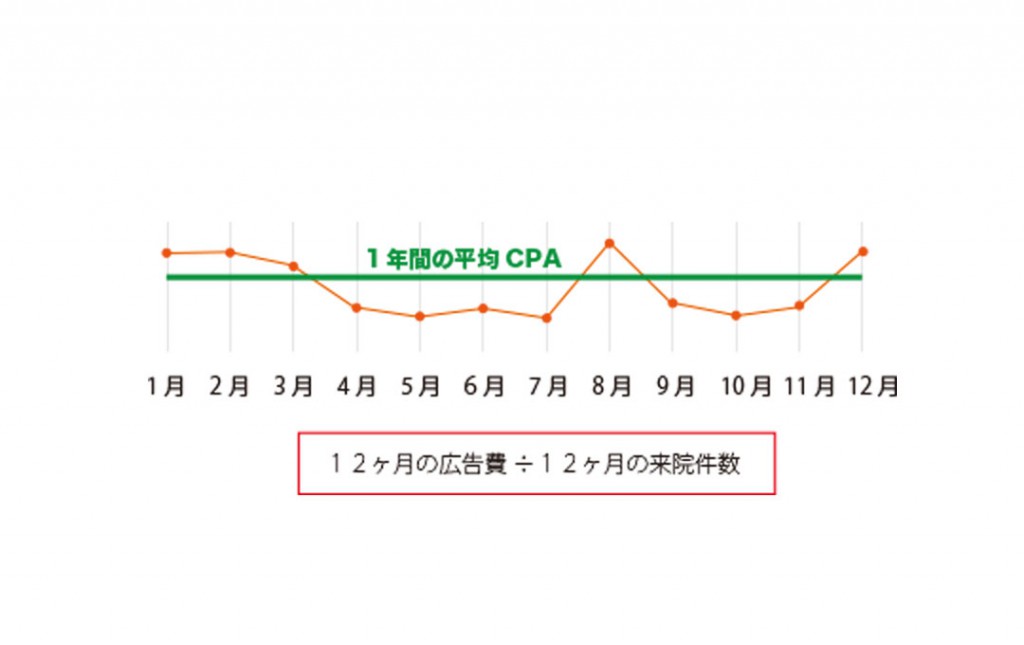 y14-2