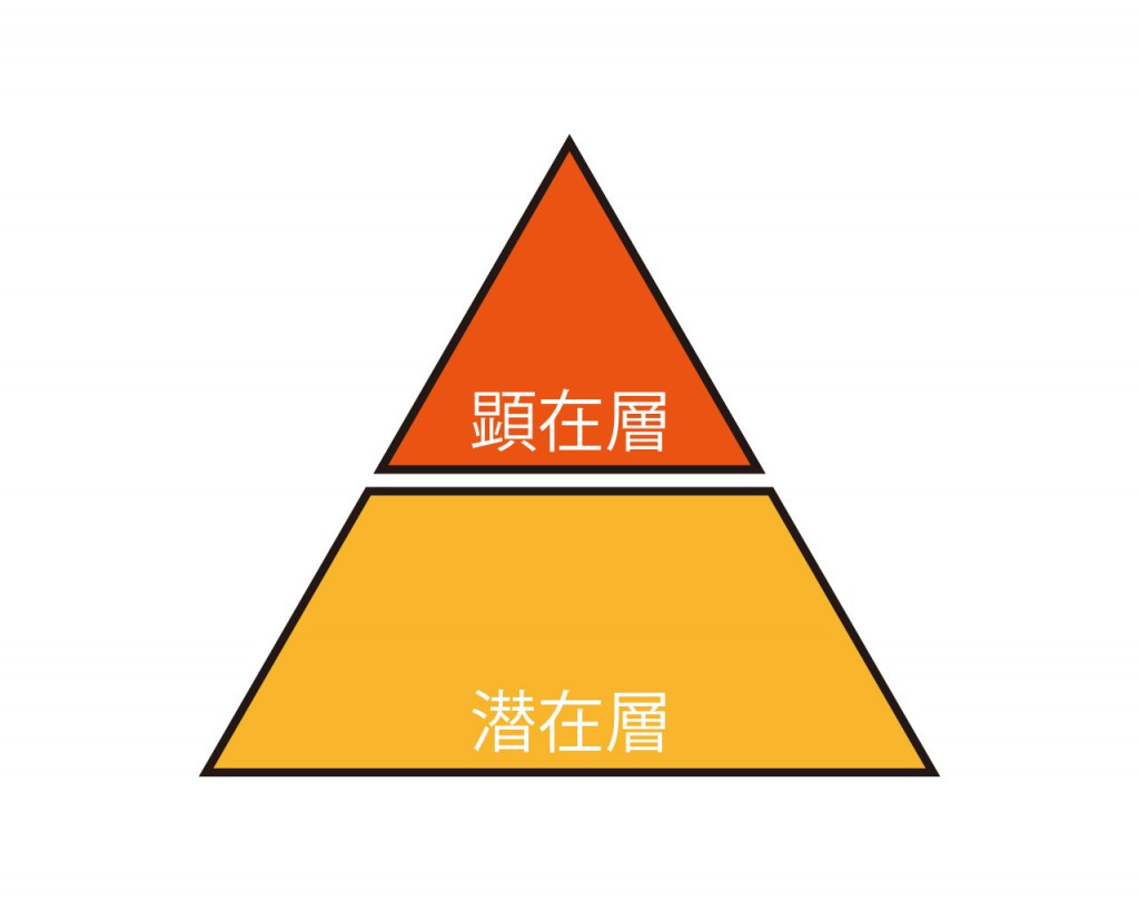 y15-1