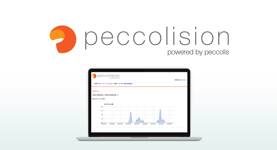 ペコリージョン