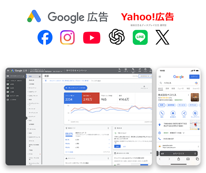Google広告・Yahoo!広告・SNS広告の運用イメージ